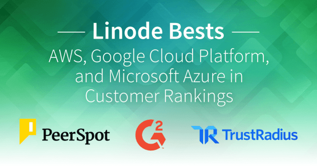 「お客様のランキングで  AWS、Google Cloud Platform、Microsoft Azure よりも高い評価を獲得した Linode」と書かれたスライドテキスト