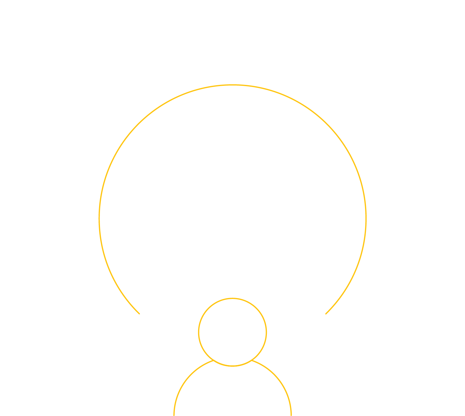 Touchpoints for Conversions